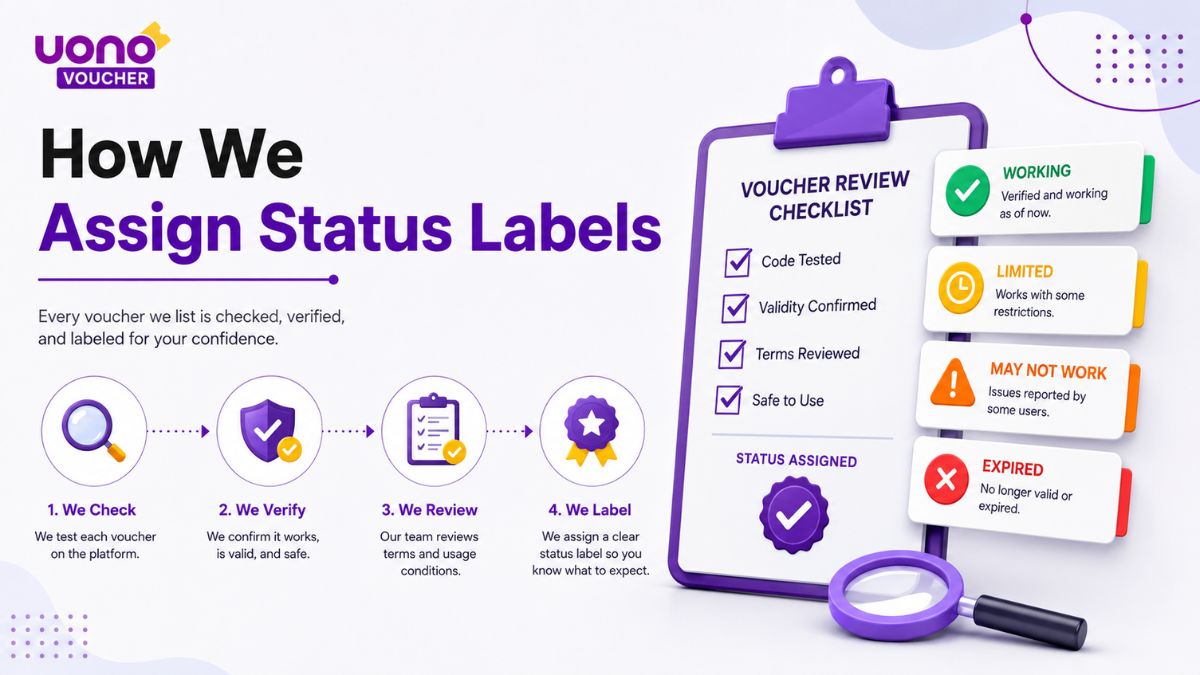 How We Assign Status Labels