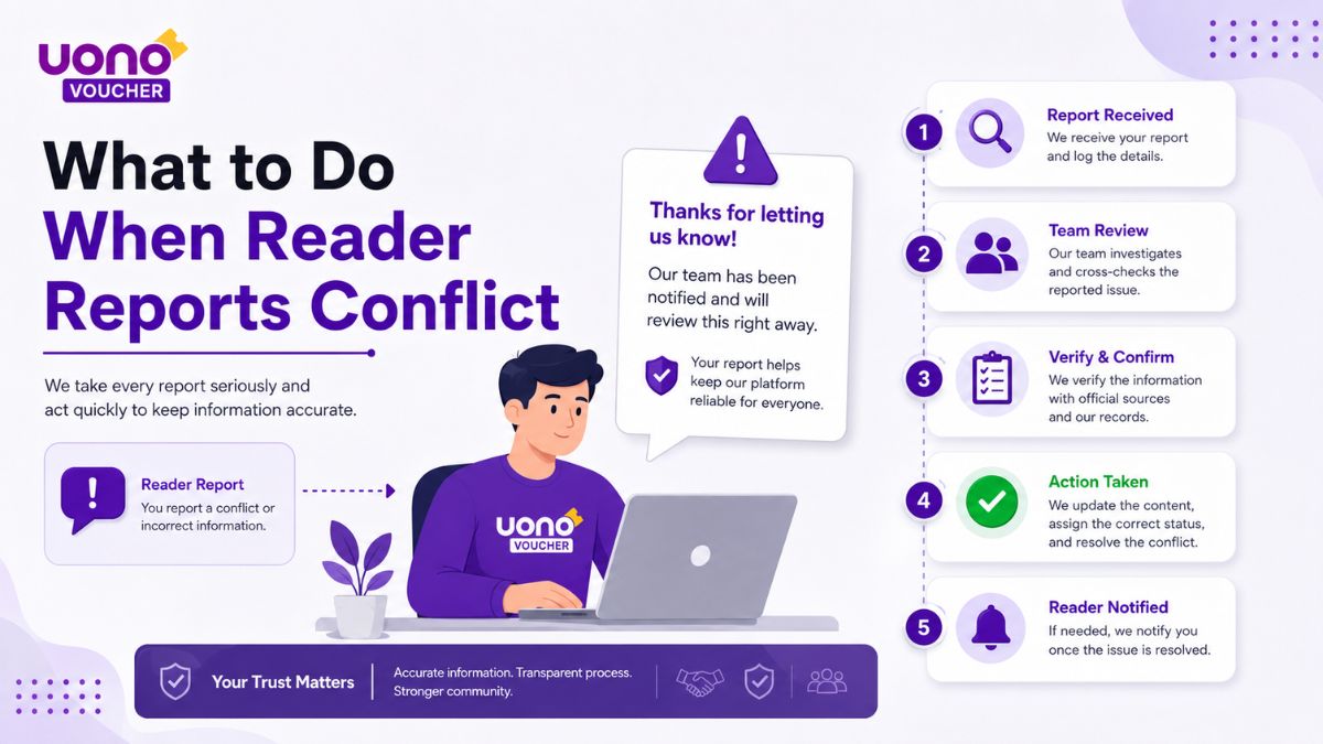 What to Do When Reader Reports Conflict